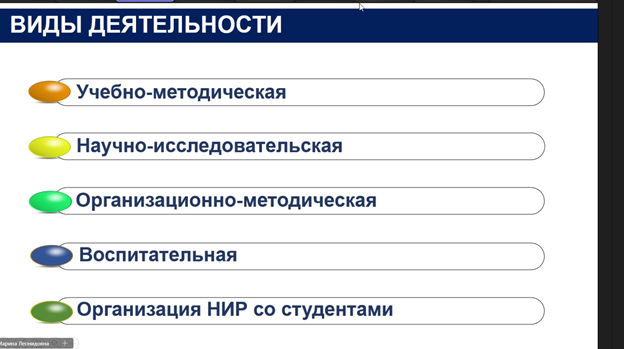Доцент кафедры Губанова О.М. приняла участие в онлайн лекции